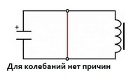 Форум 6-99